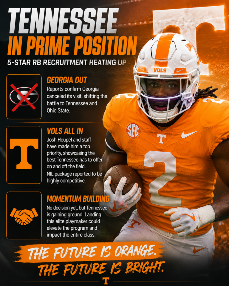 RECRUITING SHAKEUP: Tennessee Closing In on Elite 5-Star Running Back as Key Rival Exits the Race