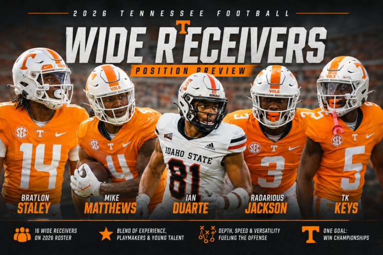 Tennessee Football  2026 Position Preview : Wide Receivers Ready to Lead Vols’ Passing Attack