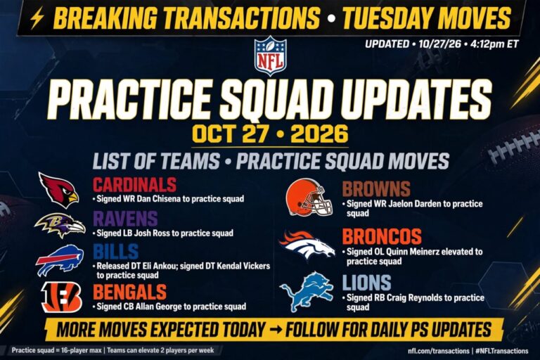 Practice Squad Updates: Full List of Moves for October 27, 2026