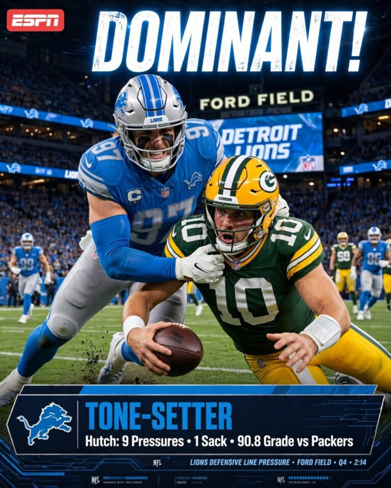 Aidan Hutchinson Dominates Packers With 9 Pressures and Shares Message on Lions’ Tone-Setter