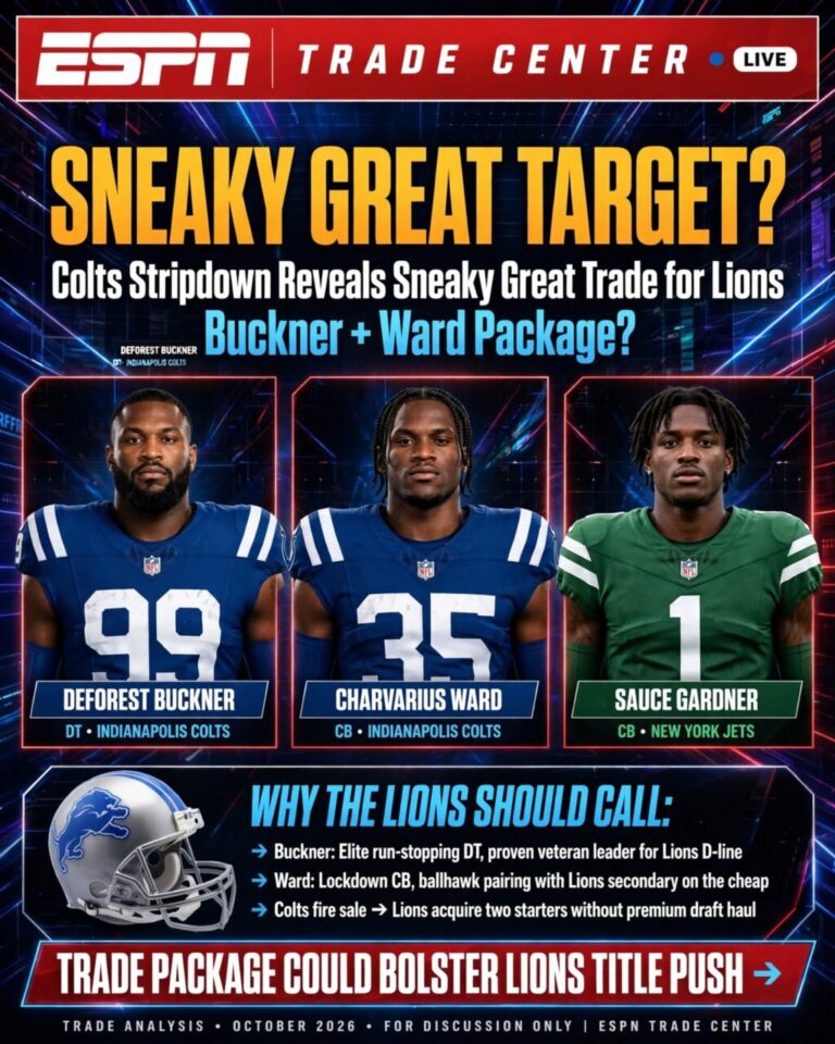 Colts’ Stripdown Reveals a Sneaky Great (if Unlikely) Trade Target for the Lions
