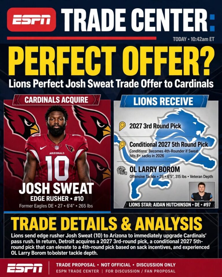 Lions’ Perfect Josh Sweat Trade Offer to Cardinals Before NFL Trade Deadline