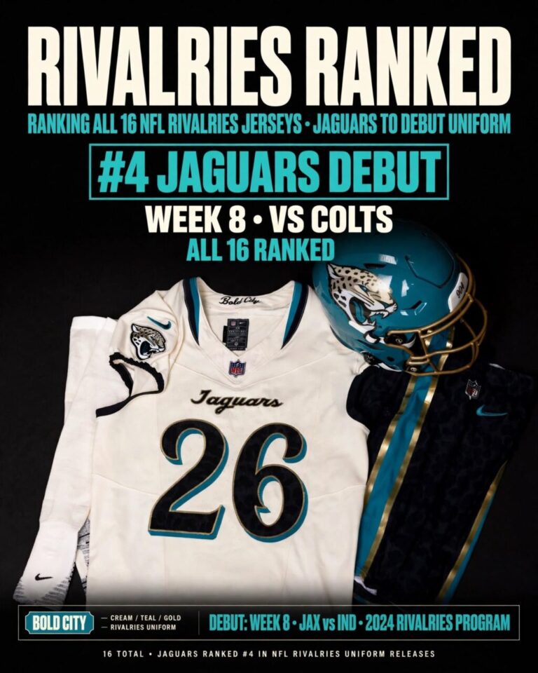 Ranking All 16 NFL Rivalries Jerseys as Jacksonville Jaguars to Debut Uniform